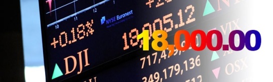 El índice Dow Jones supera por primera vez los 18.000 puntos 