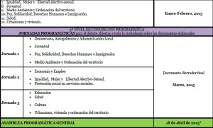 cuadro programa I-E