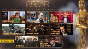 Oscar 2015. Oscar 2015: fichas y tráilers de las nominadas a Mejor Película.