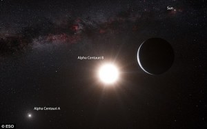 El sistema estelar más cercano podría tener planetas gemelos de la Tierra