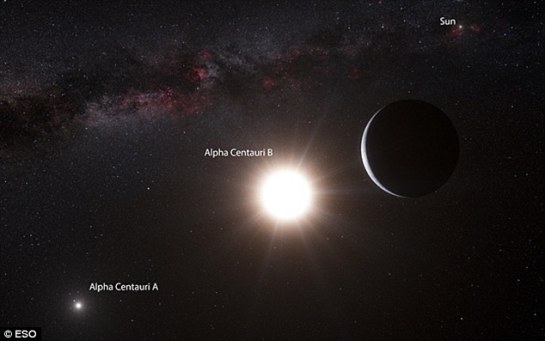 Hallan pruebas de la existencia de planetas que podrían ser similares a la Tierra