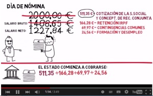 Vídeo Juan VOX