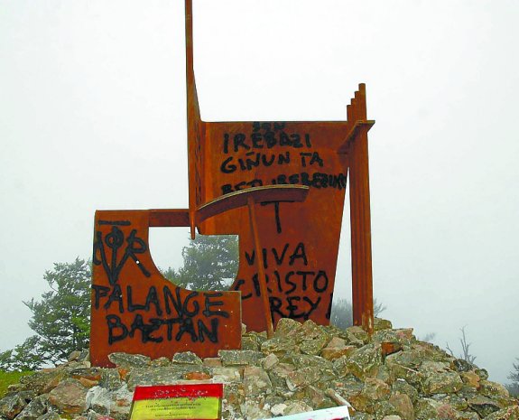 Hasta dos años de cárcel para tres miembros de Falange por actos contra la Memoria Histórica