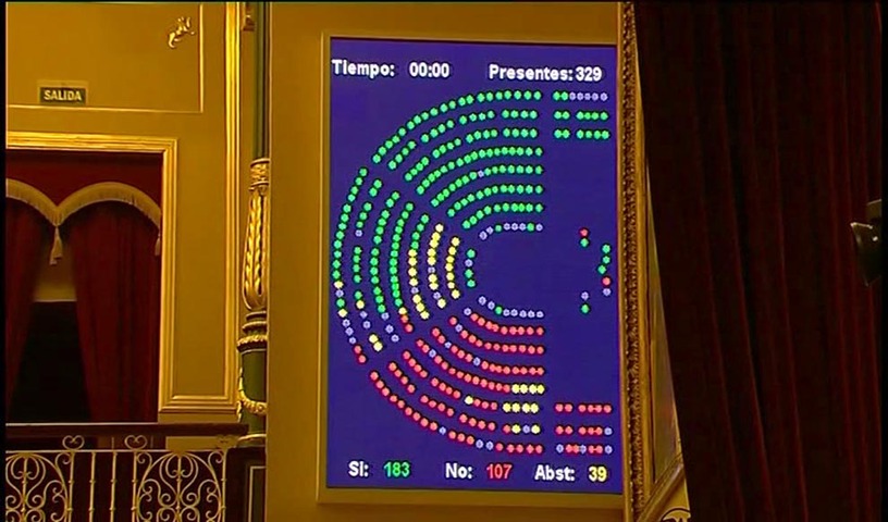 El Congreso aprueba definitivamente los Presupuestos para 2016 entre las dudas de Bruselas y las críticas de la oposición