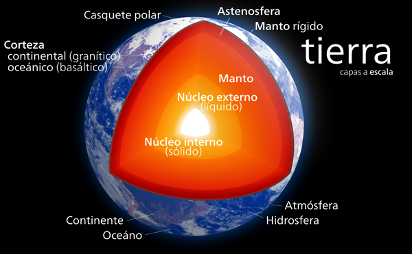 El núcleo interno de la Tierra se formó hace más mil millones de años