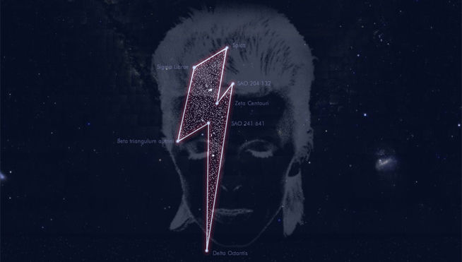 David Bowie da nombre a una nueva constelación