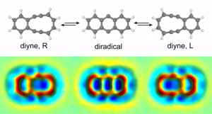 reacciones en moléculas individuales usando el Microscopio de Fuerza Atómica