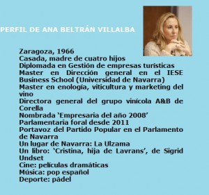 Perfil Beltrán