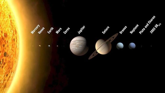 Descubiertos cambios inesperados en puntos brillantes del planeta enano Ceres