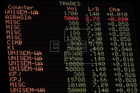 Las bolsas del Sudeste Asiático abren con pérdidas, salvo en Singapur