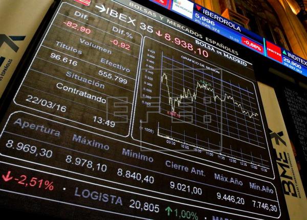 La Bolsa española rebota el 0,28 % y recupera los 9.000 puntos
