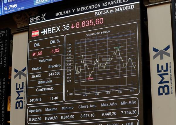 La Bolsa española cierra hoy, Viernes Santo, y el Lunes de Pascua