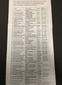 Lista de presos