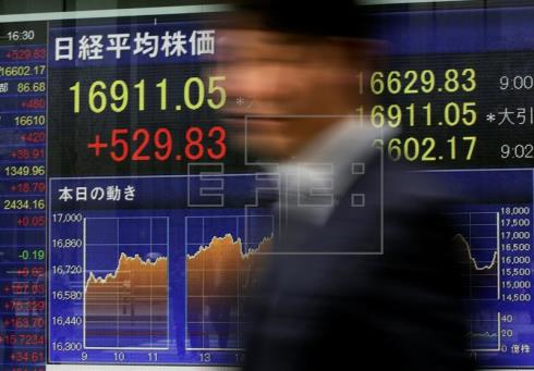 La Bolsa de Tokio sube un 1,20% y Seúl baja un 0,33% al cierre