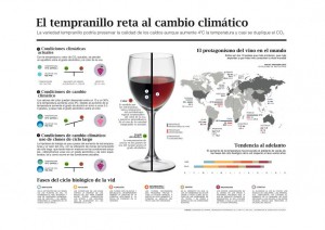 Investigadores del departamento de Biología Ambiental