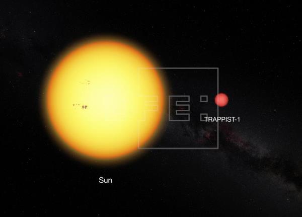 Descubiertos tres mundos potencialmente habitables similares a la Tierra