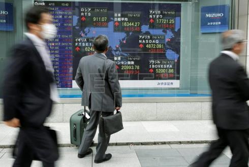 El Kospi sube un 0,83% y el Nikkei lo hace en un 0,92 % al cierre