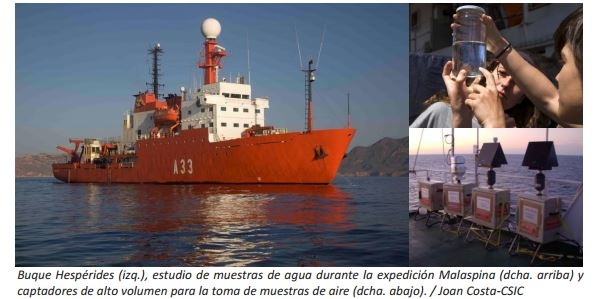 La contaminación por combustibles fósiles e incendios alcanza la superficies de los océanos por el aire