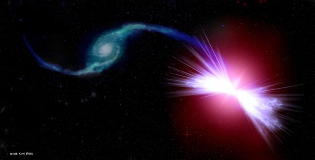 Los ‘géiseres rojos’, causantes de que las galaxias dejen de crear estrellas
