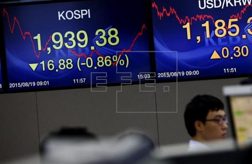 La bolsa de Tokio sube un 2,39& y Seúl avanza un 0,08% al cierre