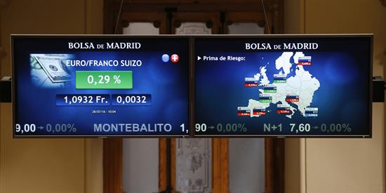 La prima de riesgo española baja a 123 puntos por la subida del bono alemán
