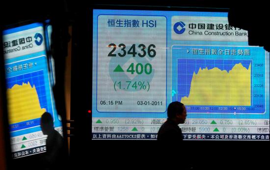 Hong Kong cae el 0,65 por ciento a media sesión