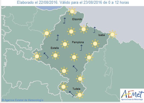 Las temperaturas suben y rozarán hoy los 36 grados en toda Navarra