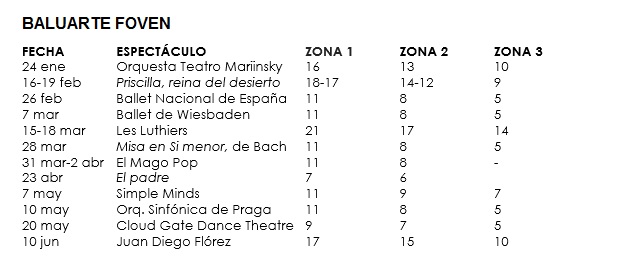 entradas-joven-baluarte-temporada-2017