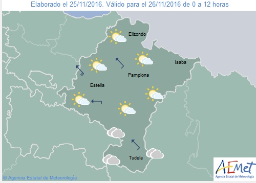 Nubes y lluvias débiles este fin de semana en Navarra