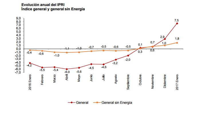 IPRI.jpg 2