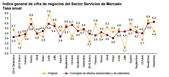 ventas.jpg 2