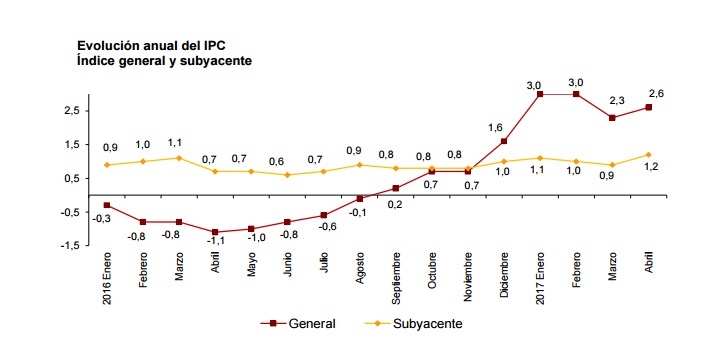 IPC.jpg 1