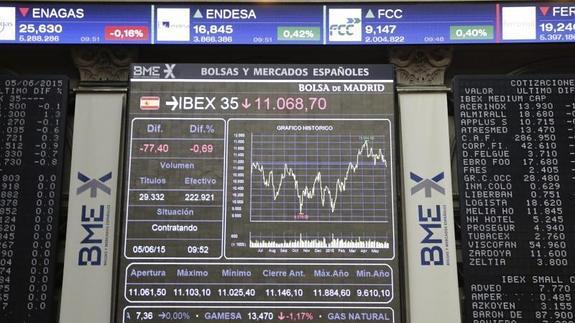 Crónica Diaria de Bolsas y Mercados Financieros