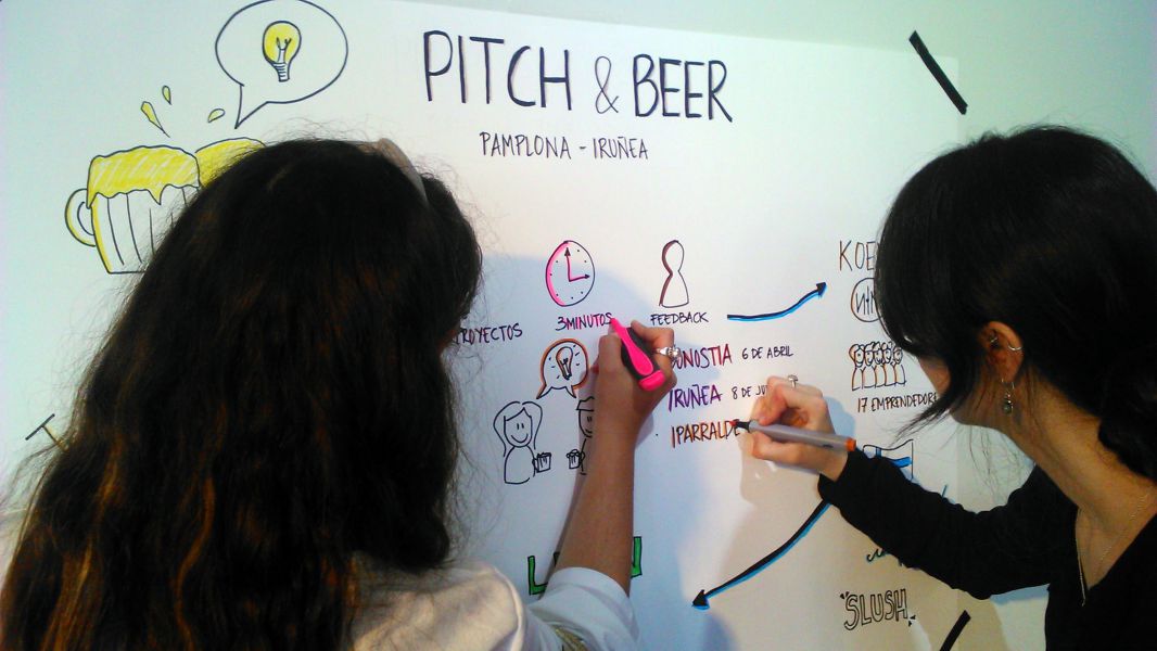 ‘Pitch & Beer’, un evento de pensamiento colaborativo y networking entre jóvenes emprendedores