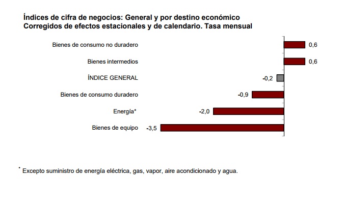 industria.jpg 1