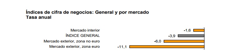 industria.jpg 3