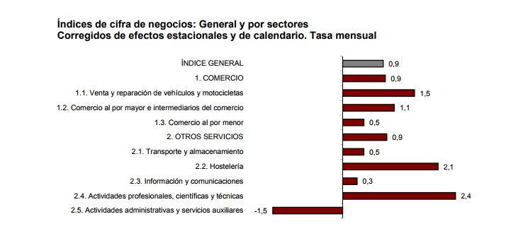 servicios.jpg 1