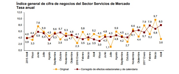 servicios.jpg3