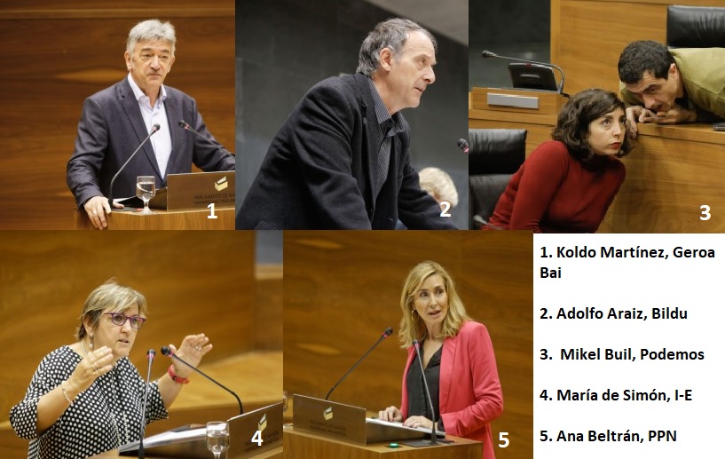 Respuesta de Geroa Bai, Bildu, Podemos, I-E y PPN a la decisión de Fomento con el TAV