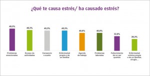 grafico 1