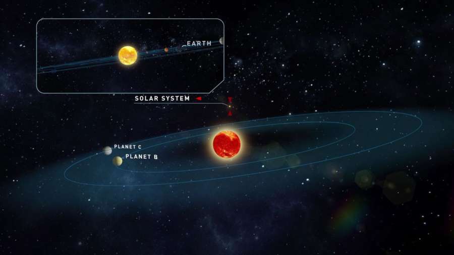 Encuentran dos planetas templados con masas similares a la Tierra