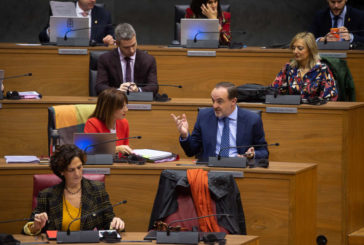 NA+, PSN y Geroa Bai aprueban instar acelerar la construcción del TAV al Gobierno Foral