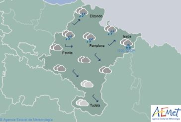 El tiempo hoy jueves en Navarra