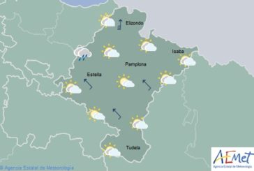 El tiempo hoy miércoles en Navarra