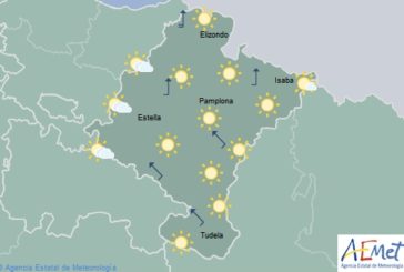 El tiempo hoy jueves en Navarra