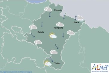 El tiempo hoy en Navarra