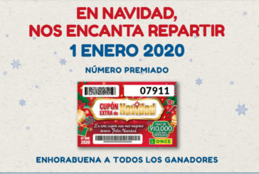 El Extra de Navidad de la ONCE reparte 23 millones de euros en España