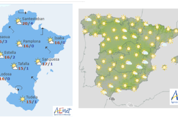 El tiempo para hoy jueves