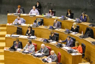 PSN, G. Bai, Bildu, Podemos e I-E rechazan un Plan de Empleo y Emprendimiento Joven