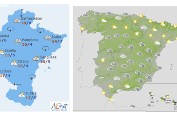 El tiempo para hoy domingo